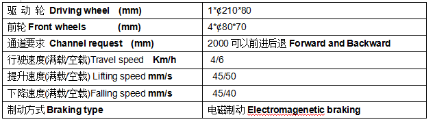 QQ截圖20170630074735