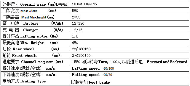 QQ截圖20170429094847