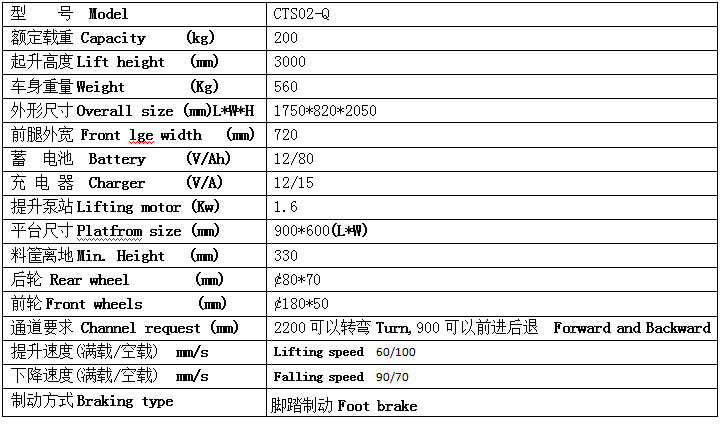 QQ截圖20170718085205